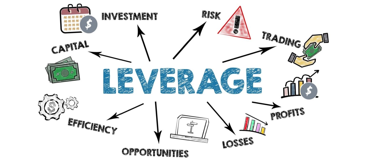 What Is Alternative Financing & Why It Works